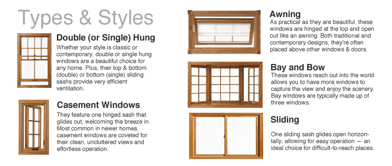 tyoes-of-windows